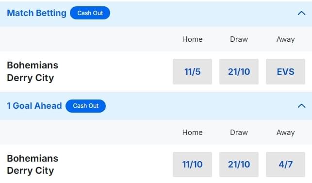 Bohemians v Derry City Betting Odds 2024 FAI Cup Semi Final Bohemians v Derry City Betting Odds 2024 FAI Cup Semi Final
