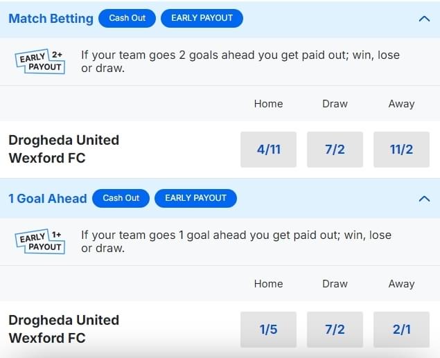 Drogheda United v Wexford Betting Odds 2024 FAI Cup Semi Final Drogheda United v Wexford Betting Odds 2024 FAI Cup Semi Final
