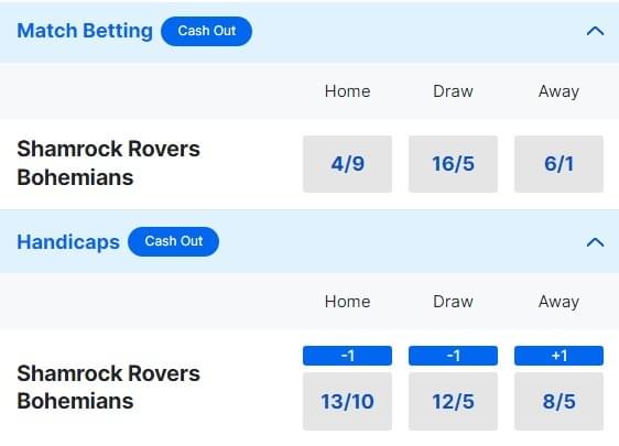 Shamrock Rovers v Bohemians Betting Odds League of Ireland 2024 Shamrock Rovers v Bohemians Betting Odds League of Ireland 2024
