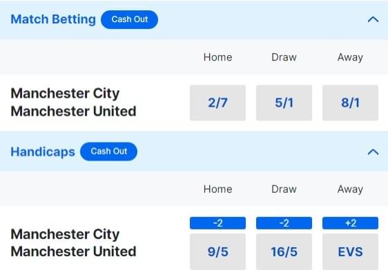 Man City v Man United Betting Odds Premier League 2023 24 Man City v Man United Betting Odds Premier League 2023 24