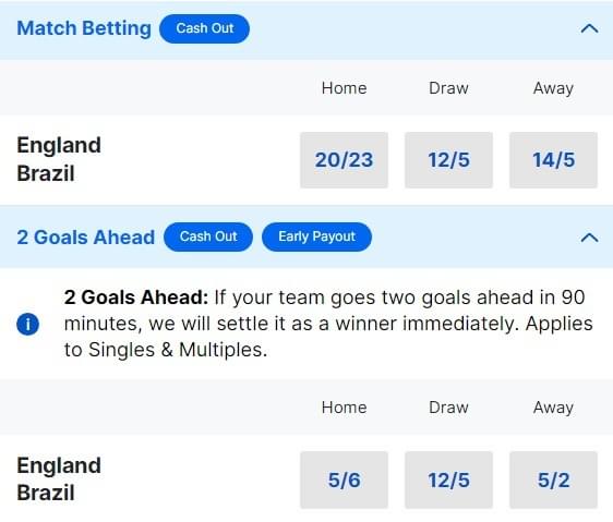 England v Brazil Betting Odds International Friendly 2024 England v Brazil Betting Odds International Friendly 2024