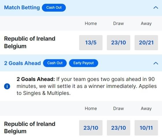 Republic of Ireland v Belgium Betting Odds International Friendly 2024 Republic of Ireland v Belgium Betting Odds International Friendly 2024