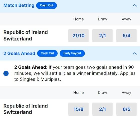 Republic of Ireland v Switzerland Betting Odds - International Friendly