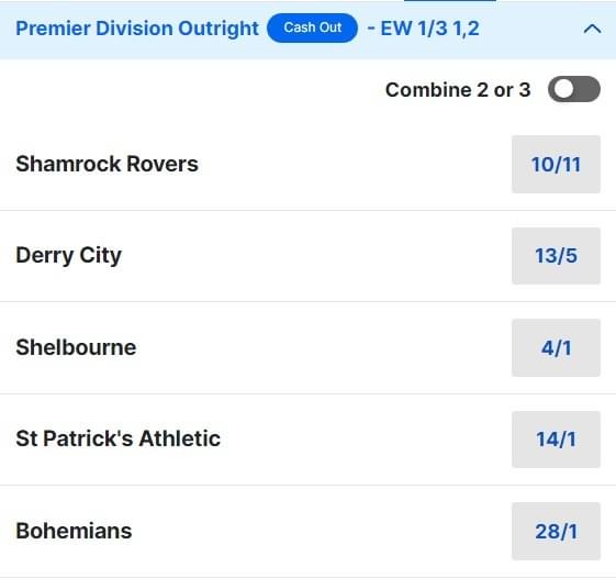 League of Ireland Odds Premier Division League of Ireland Odds Premier Division