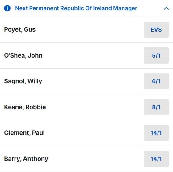 Next Republic of Ireland Manager Odds Next Republic of Ireland Manager Odds