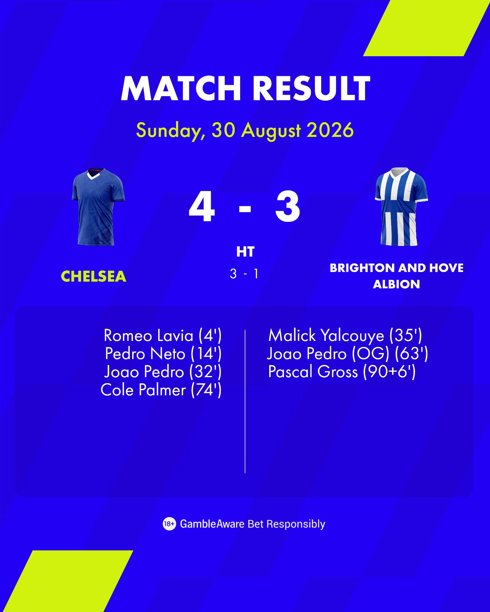 Chelsea vs Brighton EPL 26 27 Result Goals Chelsea vs Brighton EPL 26 27 Result Goals