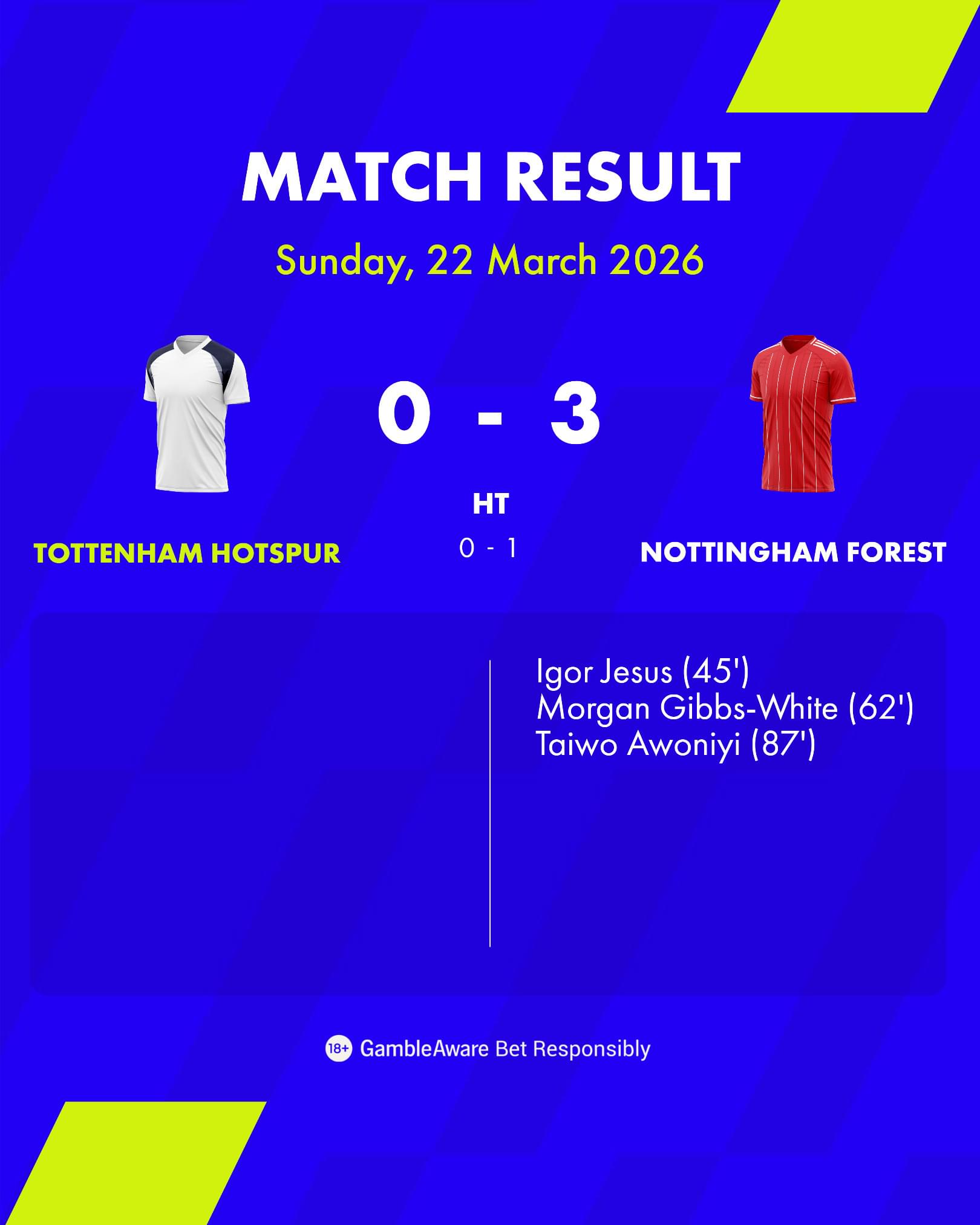 Tottenham vs Nottingham Forest EPL 25 26 Match Result & Goals Tottenham vs Nottingham Forest EPL 25 26 Match Result & Goals