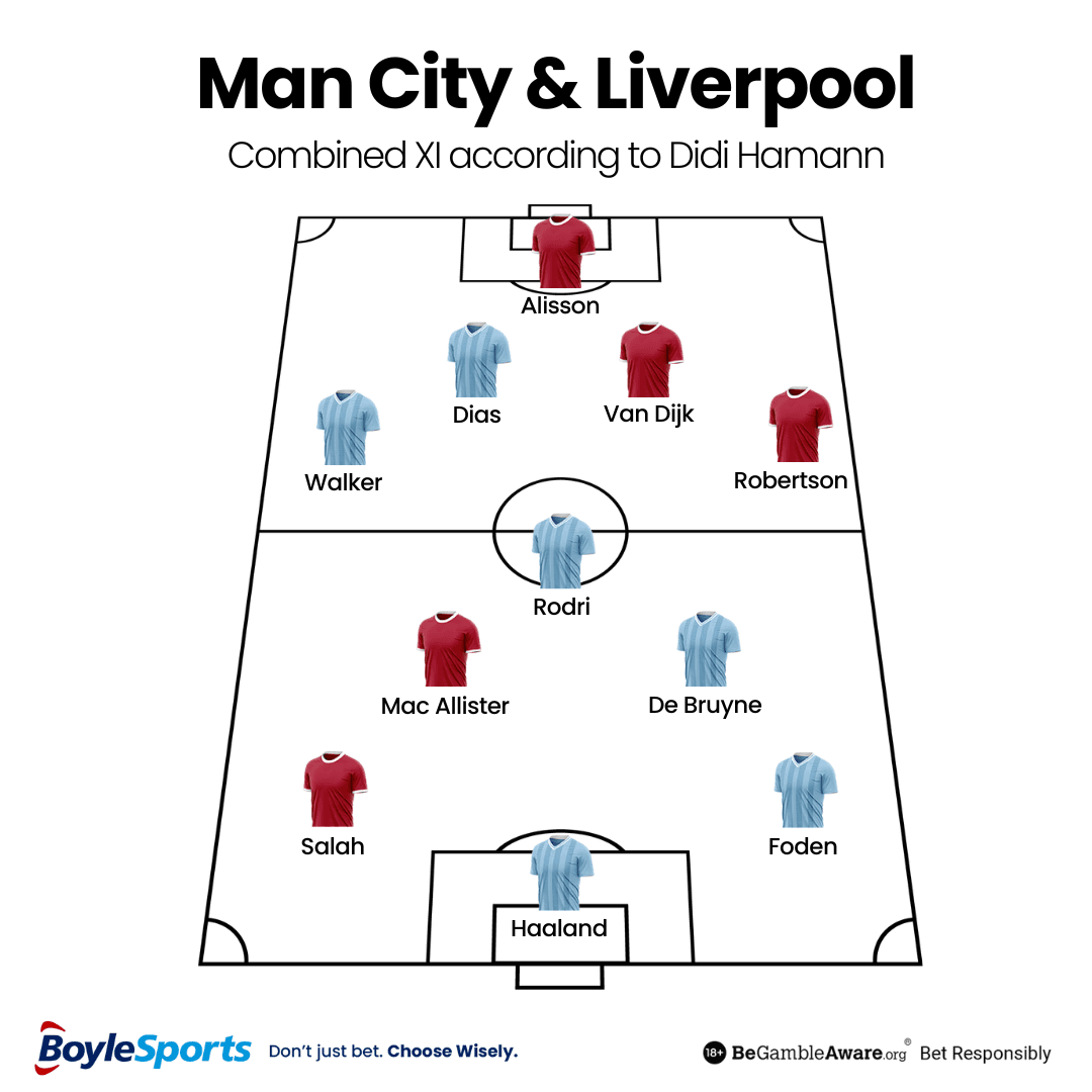 Didi Hamann's Liverpool & Man City Combined XI