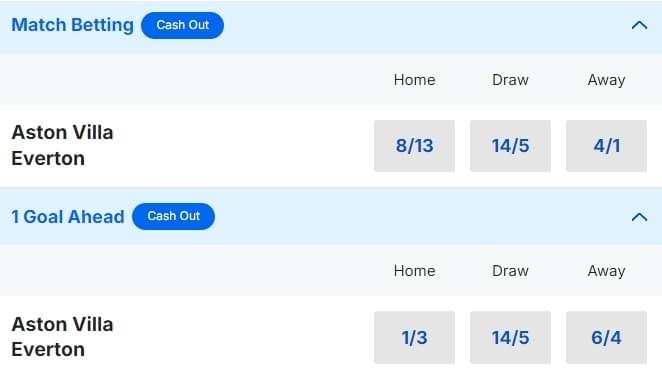 Aston Villa v Everton Betting Odds Premier League 2024 25 Aston Villa v Everton Betting Odds Premier League 2024 25