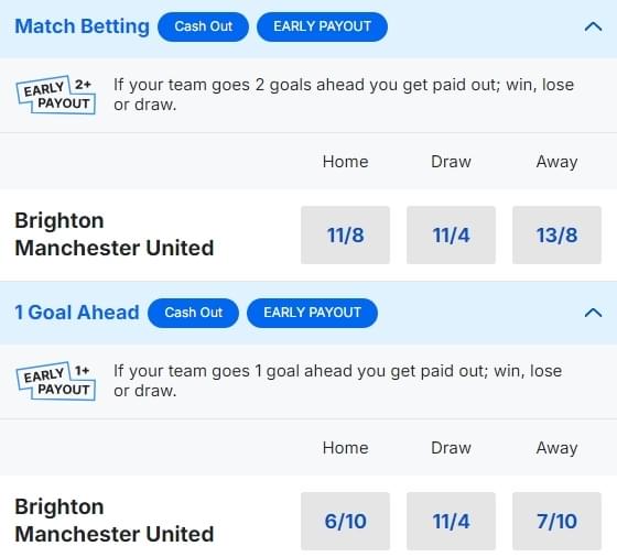 Brighton v Man United Betting Odds Premier League 2024 25 Brighton v Man United Betting Odds Premier League 2024 25