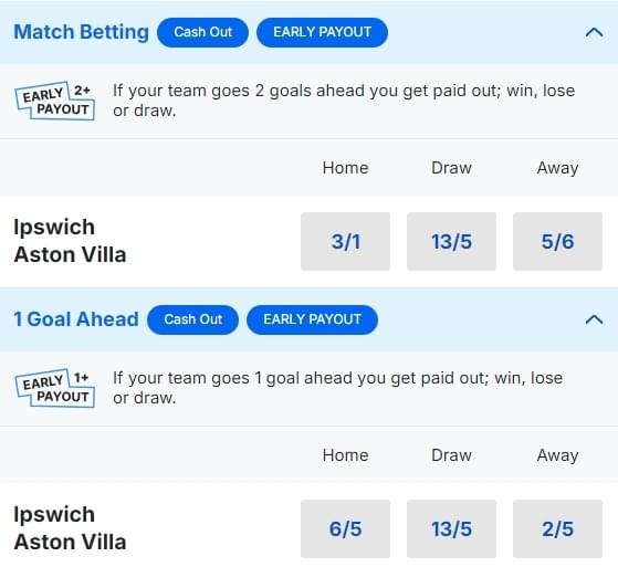 Ipswich Town v Aston Villa Betting Odds Premier League 2024 25 Ipswich Town v Aston Villa Betting Odds Premier League 2024 25