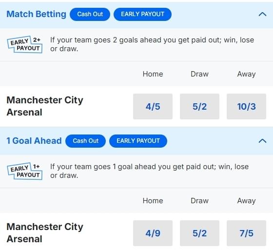 Man City v Arsenal Betting Odds Premier League 2024 25 Man City v Arsenal Betting Odds Premier League 2024 25