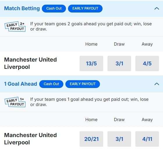 Man United v Liverpool Betting Odds Premier League 2024 25 Man United v Liverpool Betting Odds Premier League 2024 25