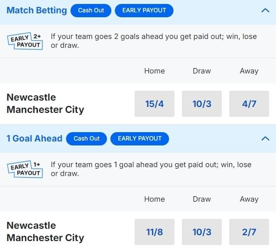 Newcastle v Man City Betting Odds Premier League 2024 25 Newcastle v Man City Betting Odds Premier League 2024 25