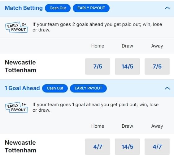 Newcastle v Tottenham Betting Odds Premier League 2024 25 Newcastle v Tottenham Betting Odds Premier League 2024 25