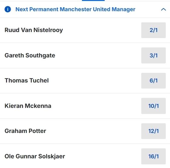 Next Man United Manager Betting Odds 3 Next Man United Manager Betting Odds 3