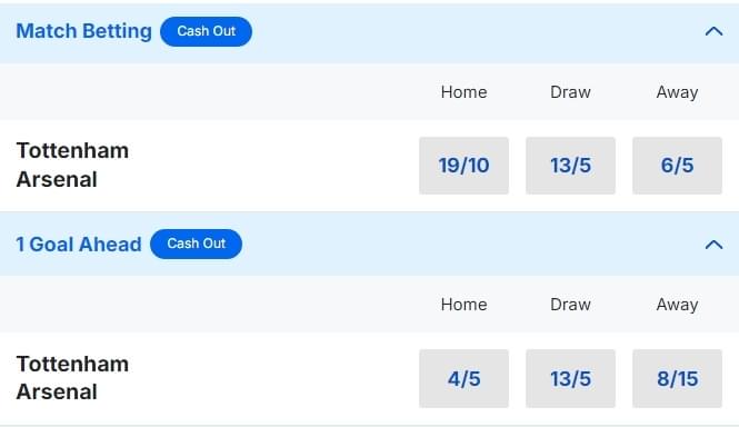 Tottenham v Arsenal Betting Odds Premier League 2024 25 Tottenham v Arsenal Betting Odds Premier League 2024 25