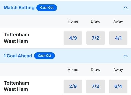 Tottenham v West Ham Betting Odds Premier League 2024 25 Tottenham v West Ham Betting Odds Premier League 2024 25