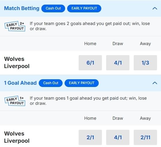 Wolves v Liverpool Betting Odds Premier League 2024 25 Wolves v Liverpool Betting Odds Premier League 2024 25