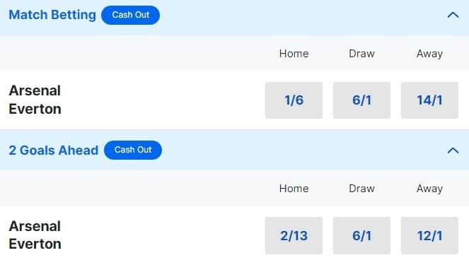 Arsenal v Everton Betting Odds Premier League 2023 24 Arsenal v Everton Betting Odds Premier League 2023 24