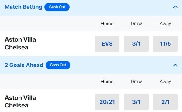 Aston Villa v Chelsea Betting Odds Premier League 2023 24 Aston Villa v Chelsea Betting Odds Premier League 2023 24