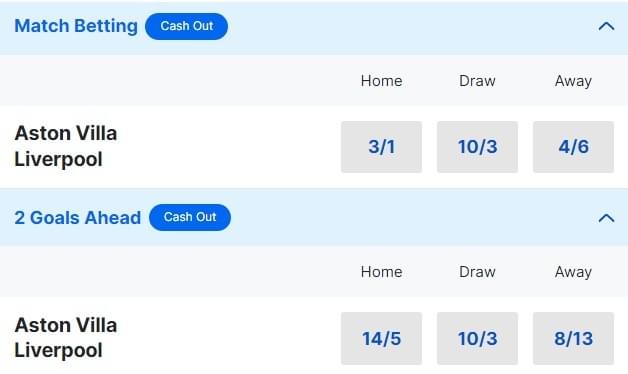 Aston Villa v Liverpool Betting Odds Premier League 2023 24 Aston Villa v Liverpool Betting Odds Premier League 2023 24