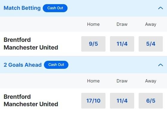 Brentford v Man United Betting Odds Premier League 2023 24 Brentford v Man United Betting Odds Premier League 2023 24