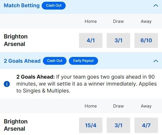 Brighton v Arsenal Betting Odds Premier League 2023 24 Brighton v Arsenal Betting Odds Premier League 2023 24