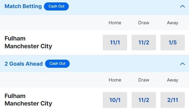 Fulham v Man City Betting Odds Premier League 2023 24 Fulham v Man City Betting Odds Premier League 2023 24
