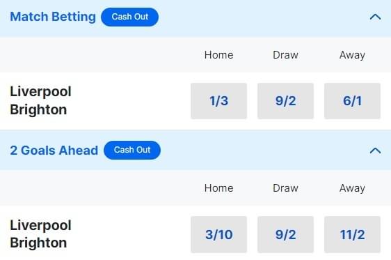 Liverpool v Brighton Betting Odds Premier League 2023 24 Liverpool v Brighton Betting Odds Premier League 2023 24