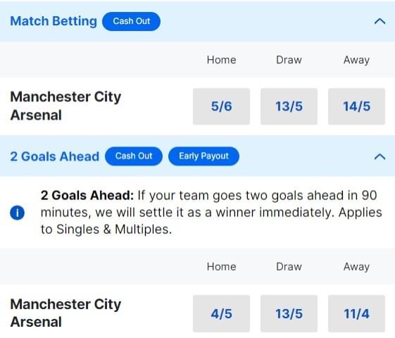 Man City v Arsenal Betting Odds Premier League 2023 24 Man City v Arsenal Betting Odds Premier League 2023 24
