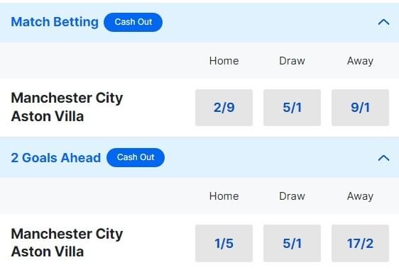 Man City v Aston Villa Betting Odds Premier League 2023 24 Man City v Aston Villa Betting Odds Premier League 2023 24