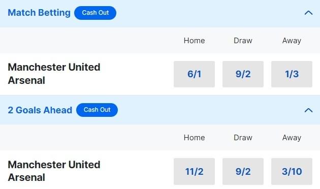 Man United v Arsenal Betting Odds Premier League 2023 24 Man United v Arsenal Betting Odds Premier League 2023 24