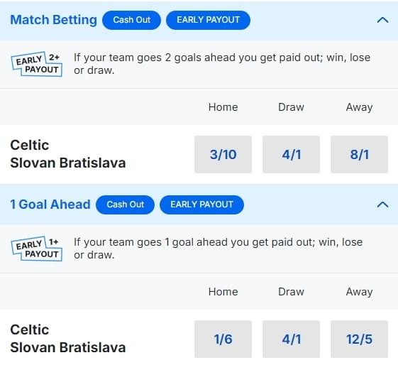 Celtic v Slovan Bratislava Betting Odds Champions League 2024 25 Celtic v Slovan Bratislava Betting Odds Champions League 2024 25