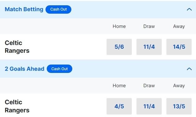 Celtic v Rangers Betting Odds SPL 2023 24 Old Firm Celtic v Rangers Betting Odds SPL 2023 24 Old Firm