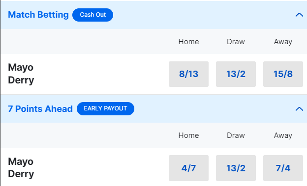 Mayo v Derry Betting Odds All Ireland Preliminary Quarter Final 2024 Mayo v Derry Betting Odds All Ireland Preliminary Quarter Final 2024