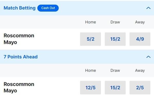 Roscommon v Mayo Betting Odds Connacht Championship Semi final 2024 Roscommon v Mayo Betting Odds Connacht Championship Semi final 2024