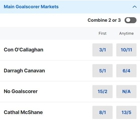 Dublin v Tyrone Goalscorer Odds - 2024 Allianz Football League Division 1