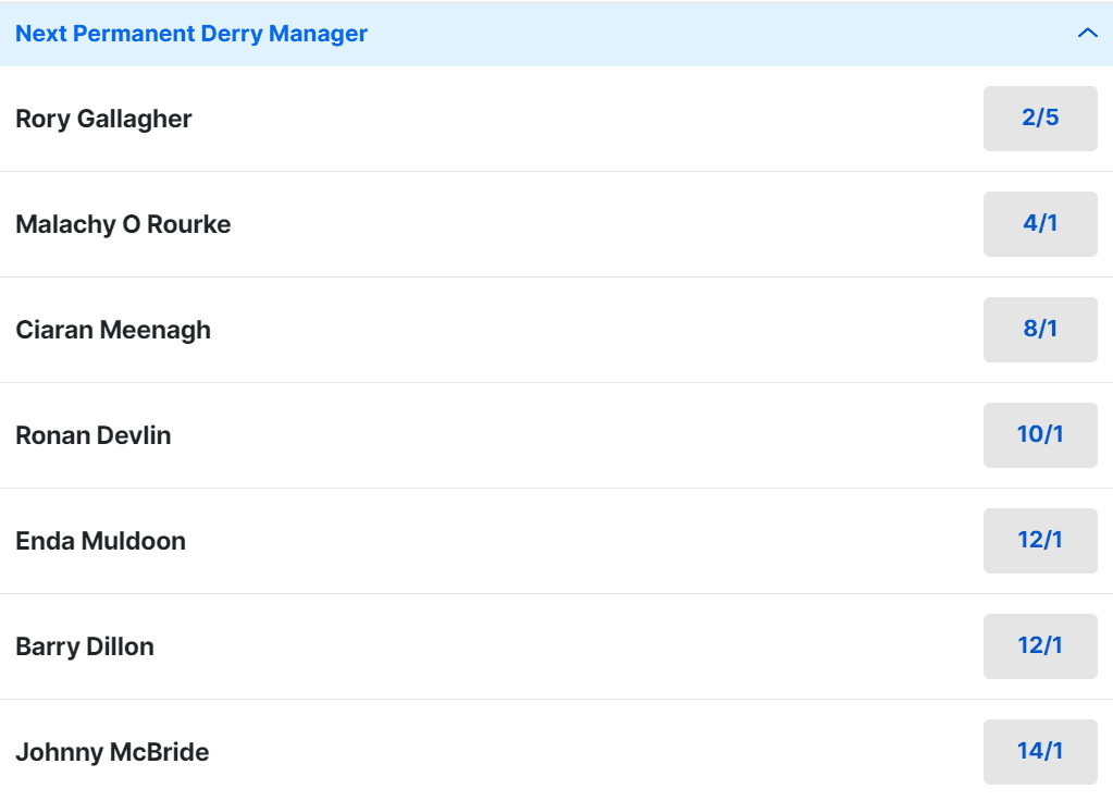 Next Derry Manager Betting Odds Next Derry Manager Betting Odds