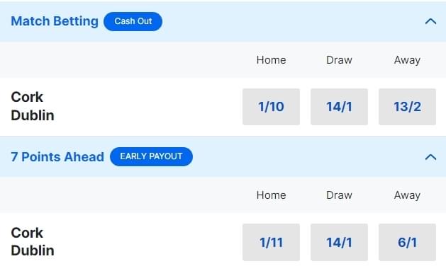 Cork v Dublin All Ireland SCH Quarter Final Odds 2024 Cork v Dublin All Ireland SCH Quarter Final Odds 2024