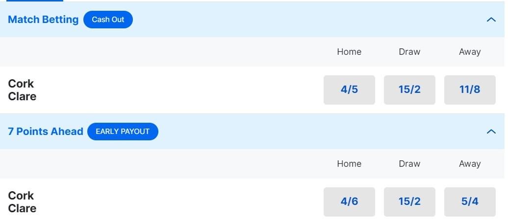 2024 All Ireland Hurling Final Odds 2024 All Ireland Hurling Final Odds