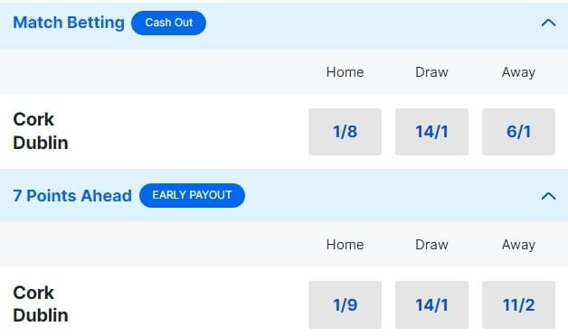 Cork v Dublin Betting Odds All Ireland Hurling Quarter Final 2024 Cork v Dublin Betting Odds All Ireland Hurling Quarter Final 2024