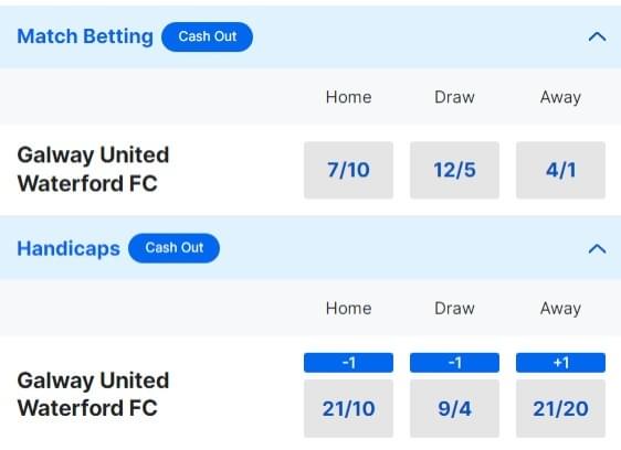 Galway United v Waterford Betting Odds League of Ireland 2024 Galway United v Waterford Betting Odds League of Ireland 2024