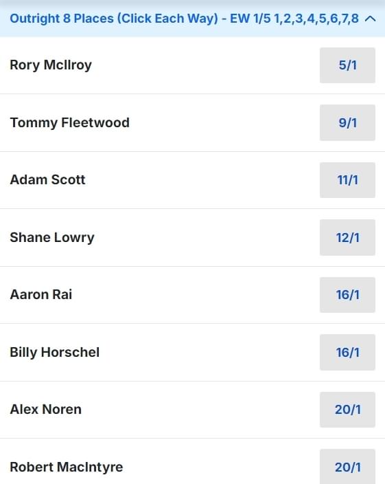 2024 BMW PGA Championship Betting Odds 2024 BMW PGA Championship Betting Odds