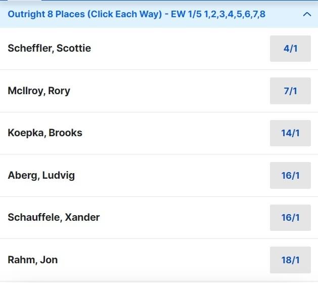 2024 US PGA Championship Odds 2024 US PGA Championship Odds