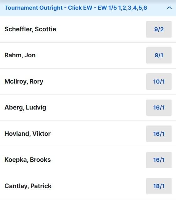 2024 US PGA Championship Odds 2024 US PGA Championship Odds