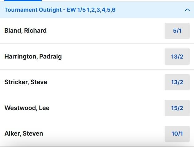 2024 US Senior Open Betting Odds 2024 US Senior Open Betting Odds