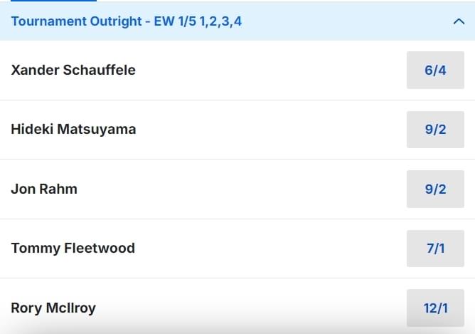 Mens 2024 Olympics Golf Betting Odds Mens 2024 Olympics Golf Betting Odds