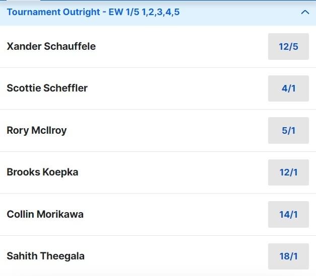 US PGA Championship Betting Odds US PGA Championship Betting Odds