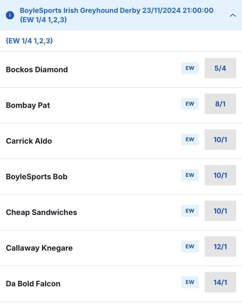Irish Greyhound Derby 2024 Odds Irish Greyhound Derby 2024 Odds